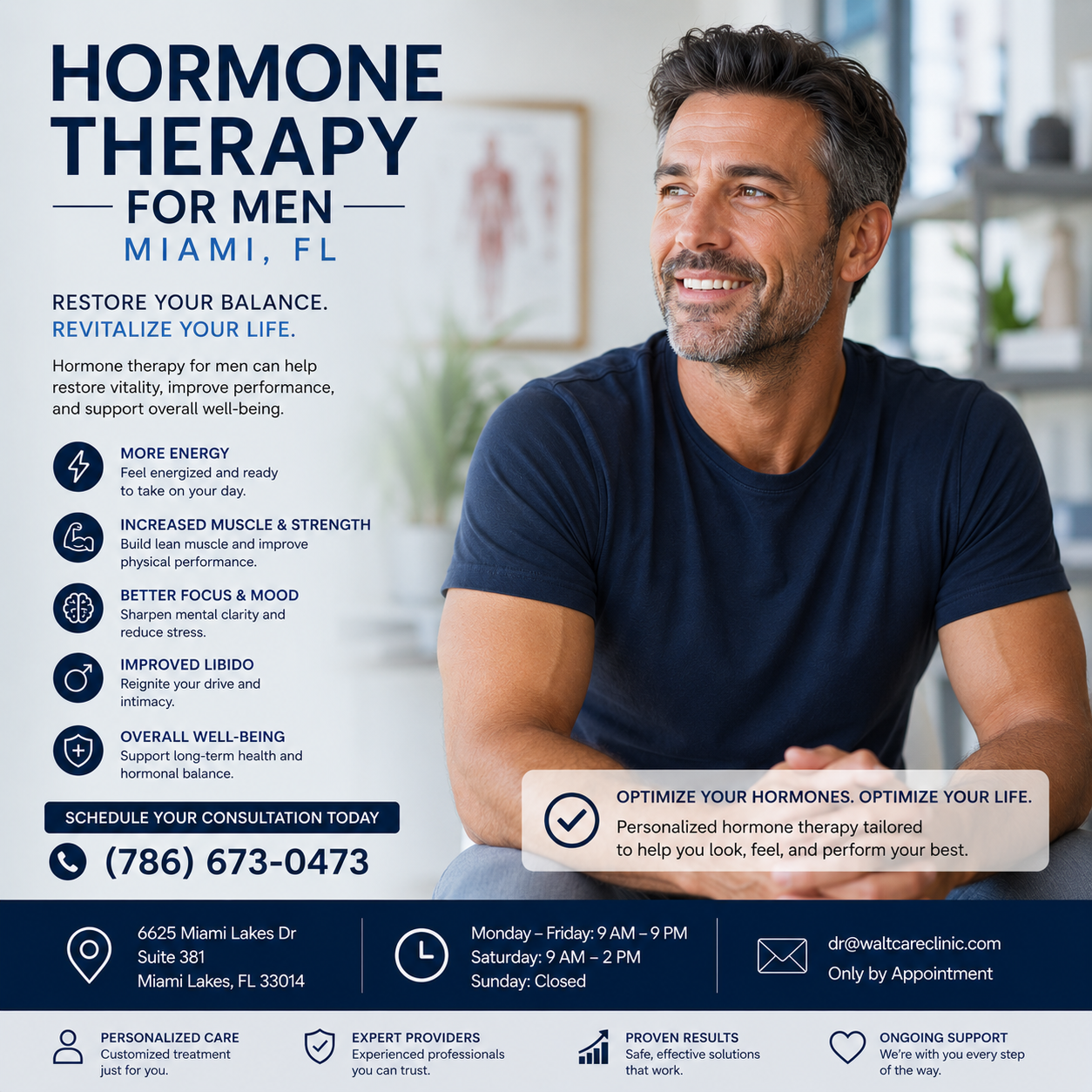 Hormone Therapy for Men Miami FL